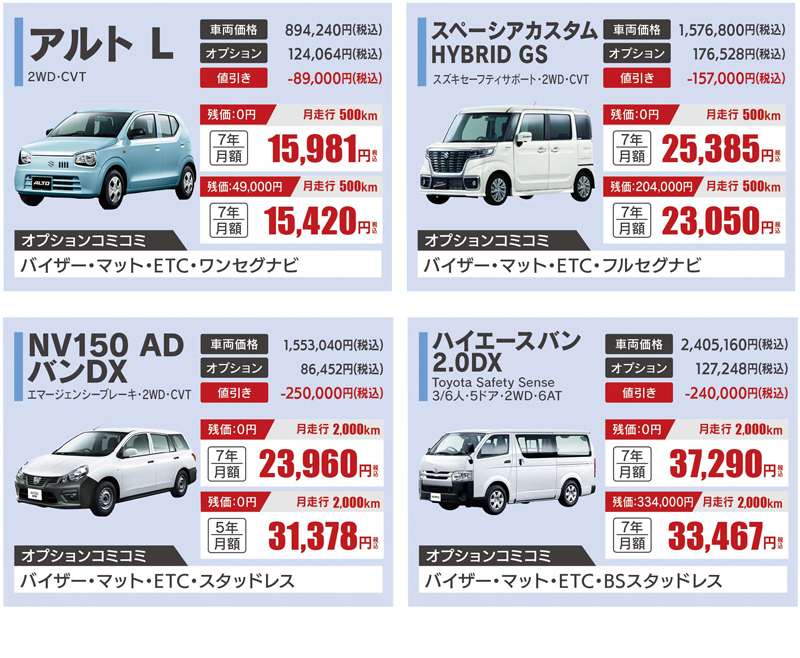 宅レンのカーリース、車種一覧